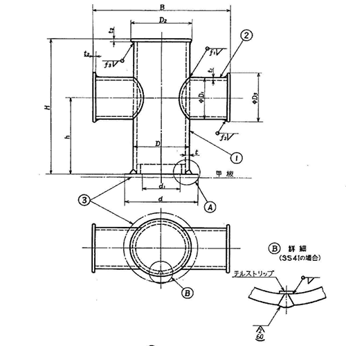 JIS F2804-1976-Ship-Cross-Bitt.png